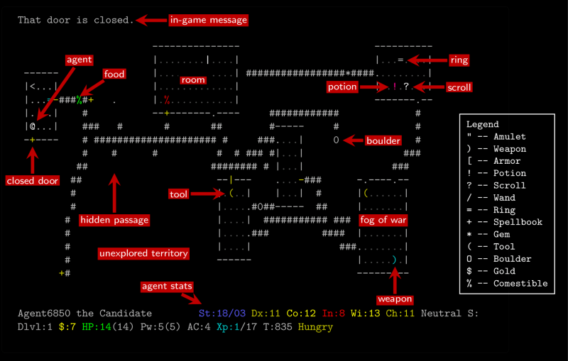 Facebook NetHack Learning Environment