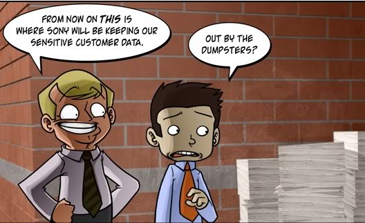 PSN outage