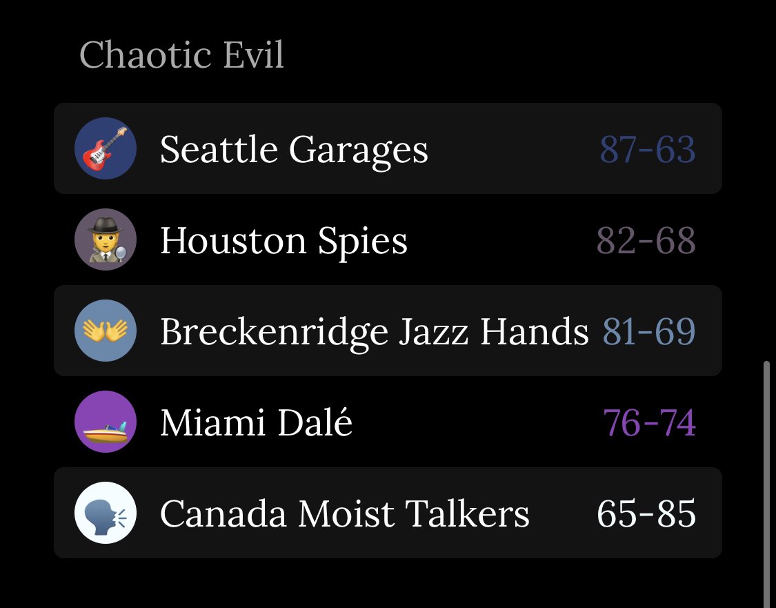 I would hate to play for the Canada Moist Talkers.
