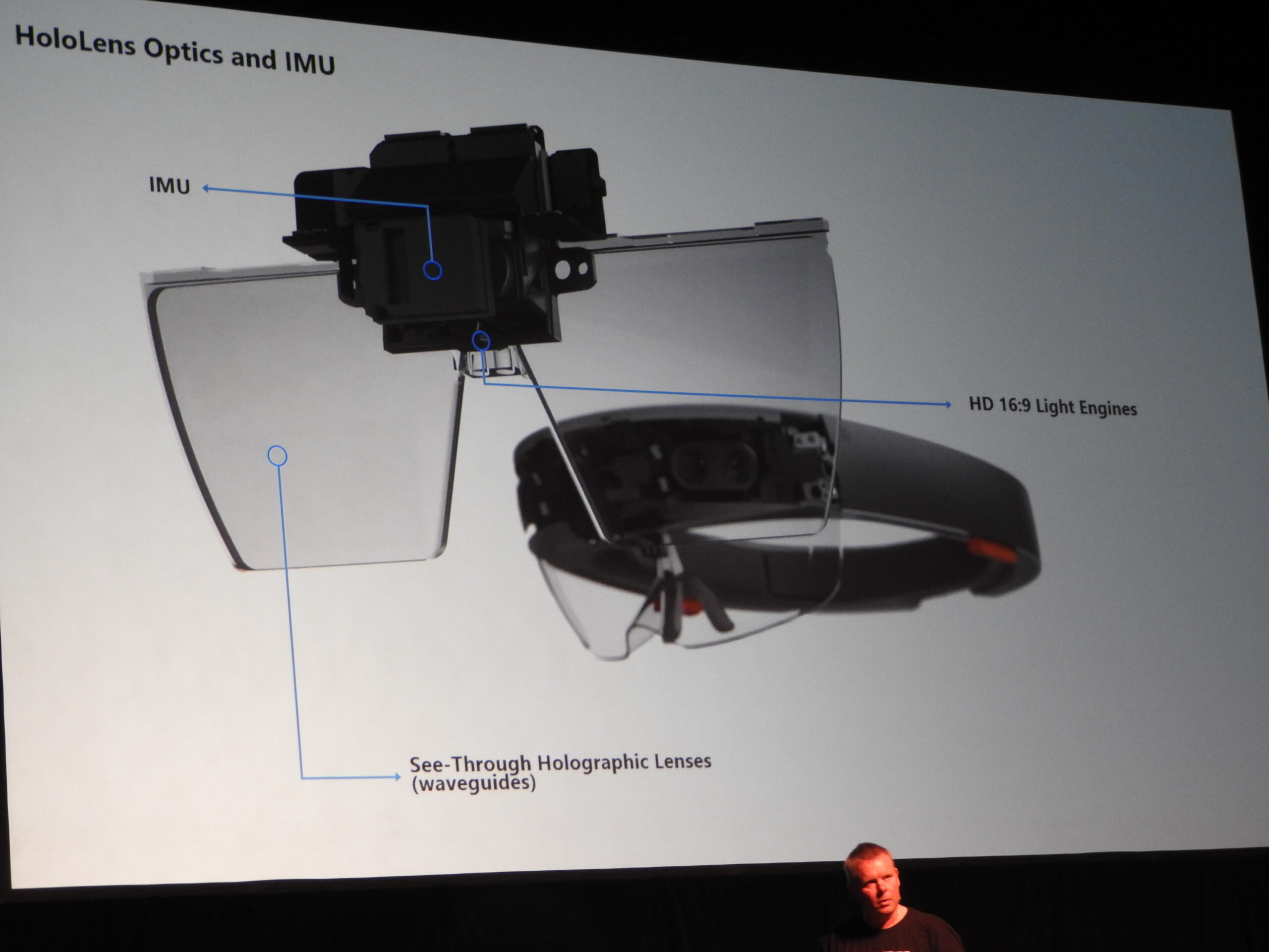 The visor subsystem for the Microsoft HoloLens holographic computer.
