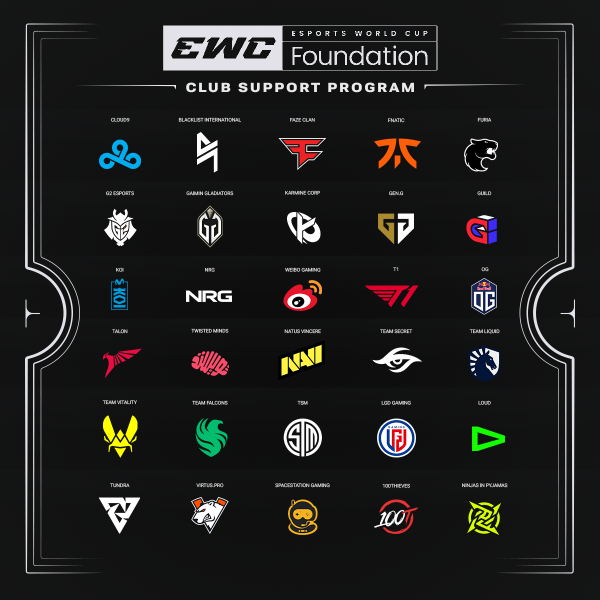 Esports World Cup Foundation unveils 30 esports teams accepted into Club Support Program