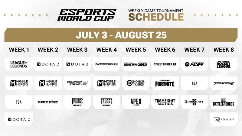 Esports World Cup Schedule 2024