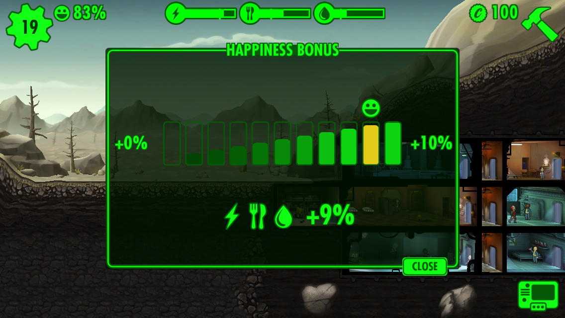 Fallout Shelter - Happiness