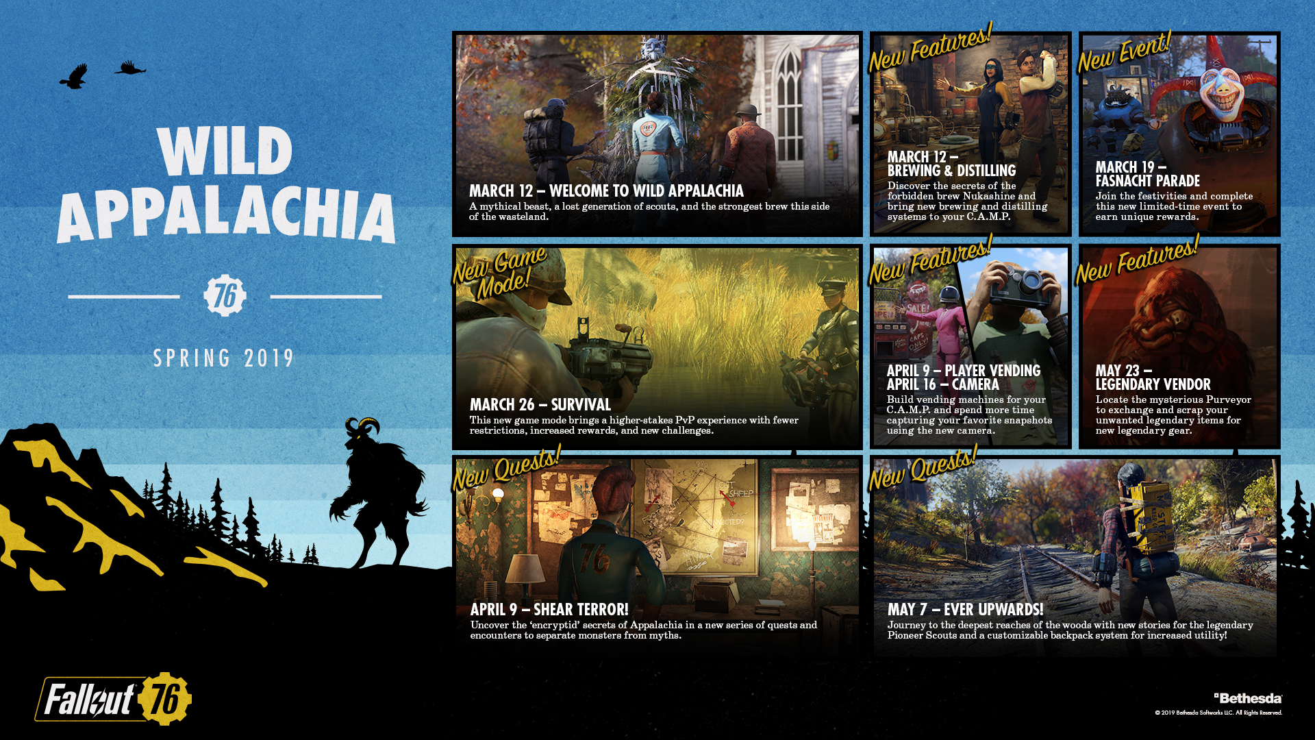 Details for the Wild Appalachia update.