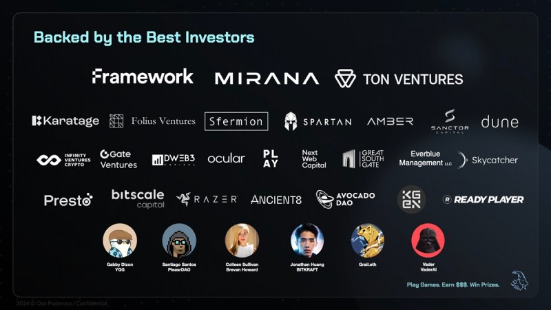 GOAT Gaming investors