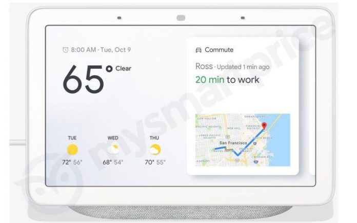 Google Home Hub