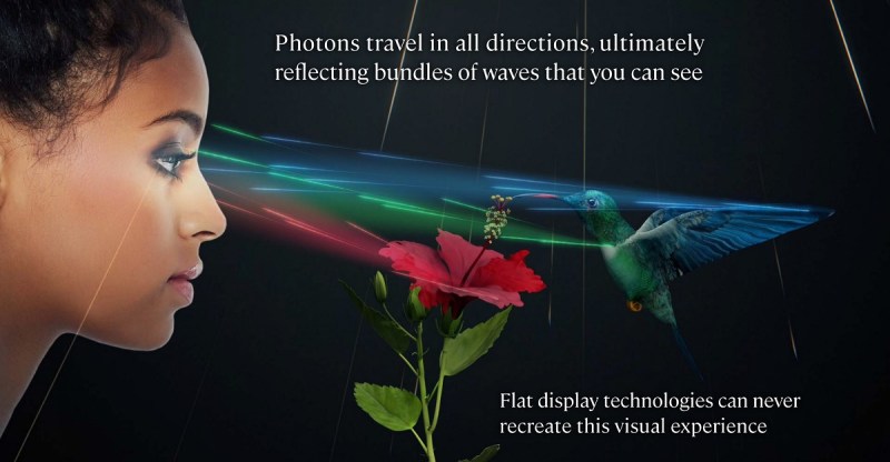 How holograms work