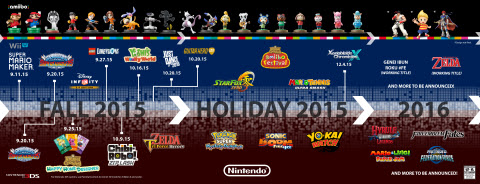 The publisher does have quite a few games coming out by early next year.