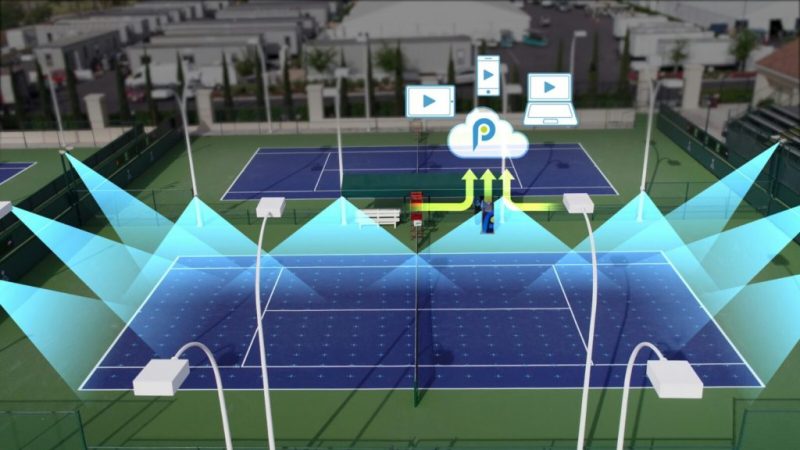 PlaySight