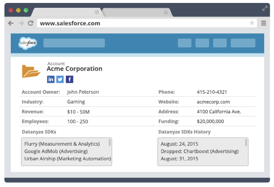 Salesforce integration within Datanyze Mobile