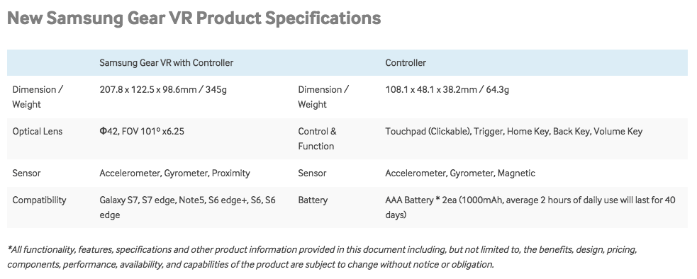 Samsung updates its Gear VR headset and now includes a controller.