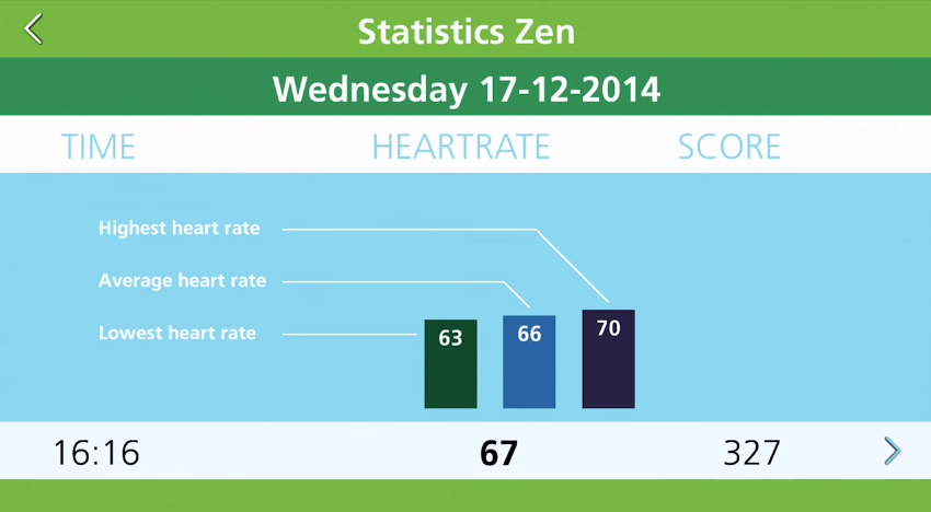 Skip a Beat can give you valuable information on your heart rate.