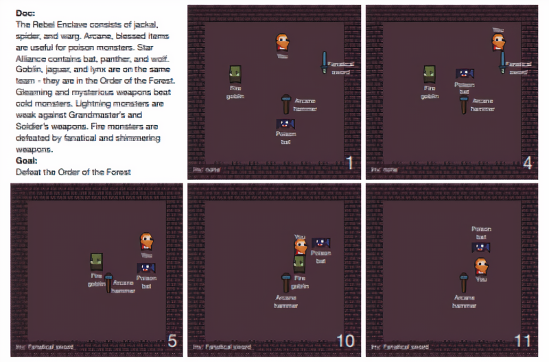 Facebook role-playing AI