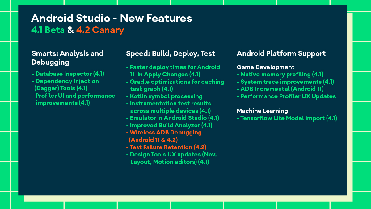 Android Studio 4.1 Beta and Android Studio 4.2 Canary new features