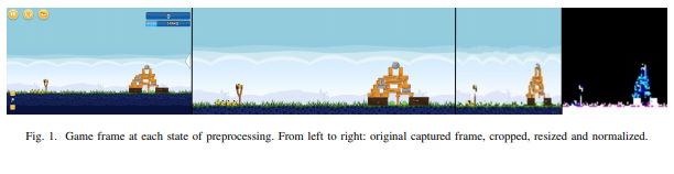 Angry Birds AI