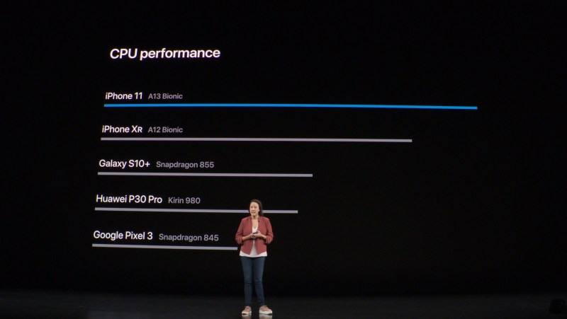 Apple A13