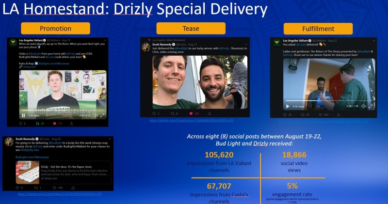 Anheuser-Busch is experimenting with esports marketing.