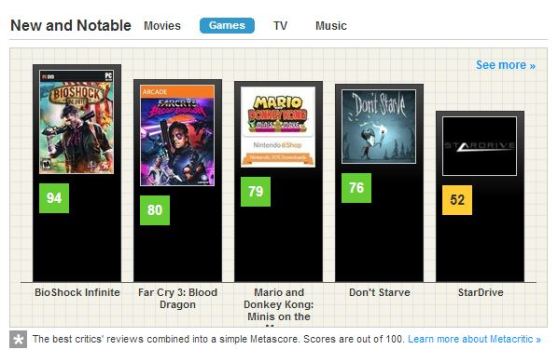Metacritic