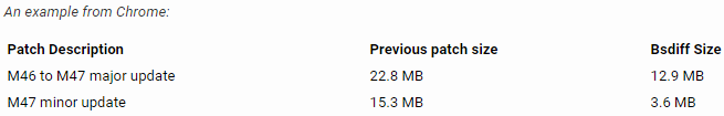 bsdiff_improvement