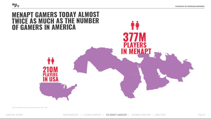 This is why My.Games is expanding in the MENAPT region.