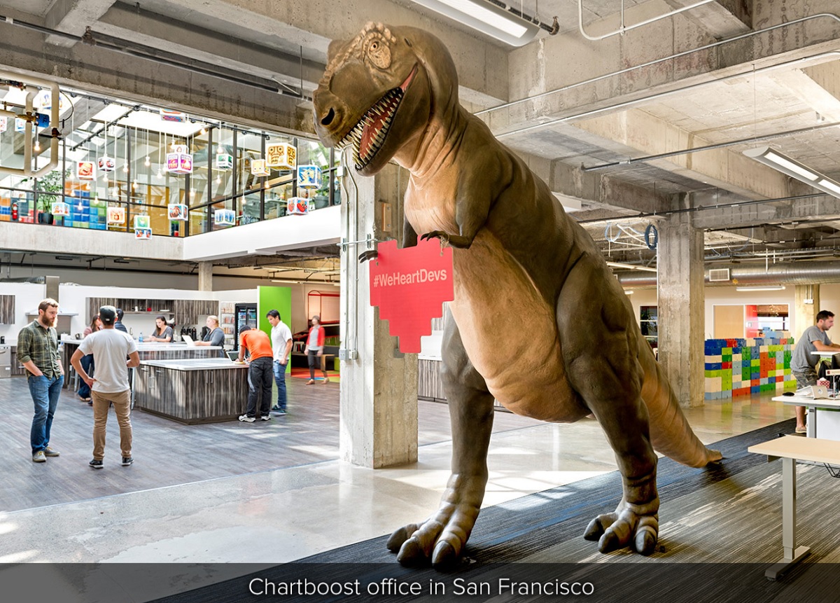Chartboost's headquarters in San Francisco.