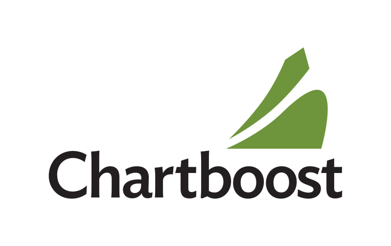 Chartboost