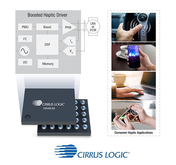 Haptics give you feedback in a variety of devices.