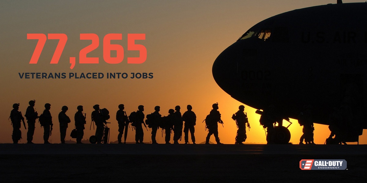 Call of Duty Endowment has placed more than 77,000 veterans in jobs.