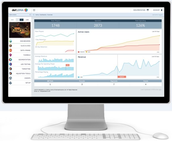 DeltaDNA dashboard