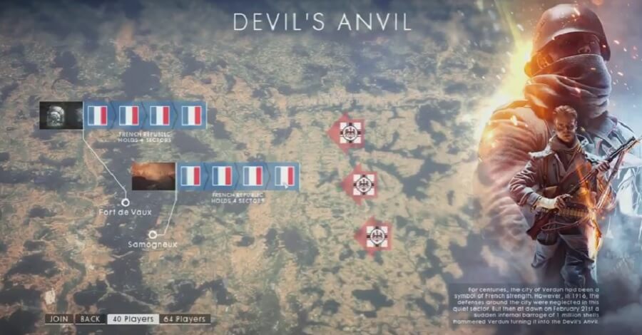 The Devil's Anvil, where the Germans vowed the bleed France white.