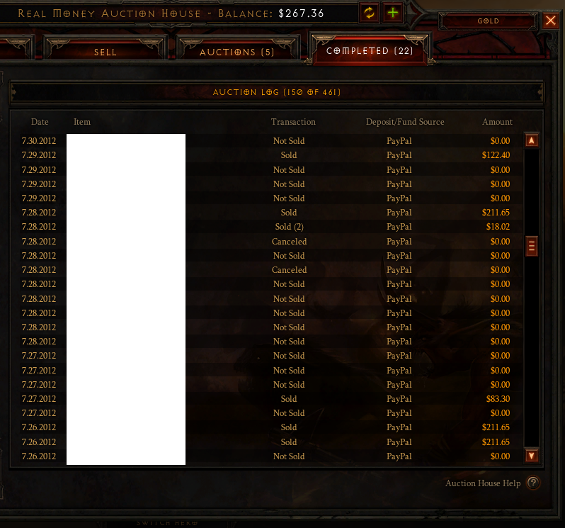 Diablo Redditor auction house sales
