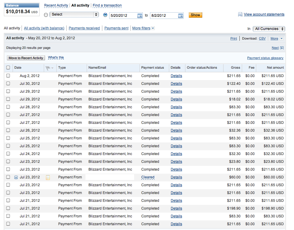 Diablo Redditor Paypal payments