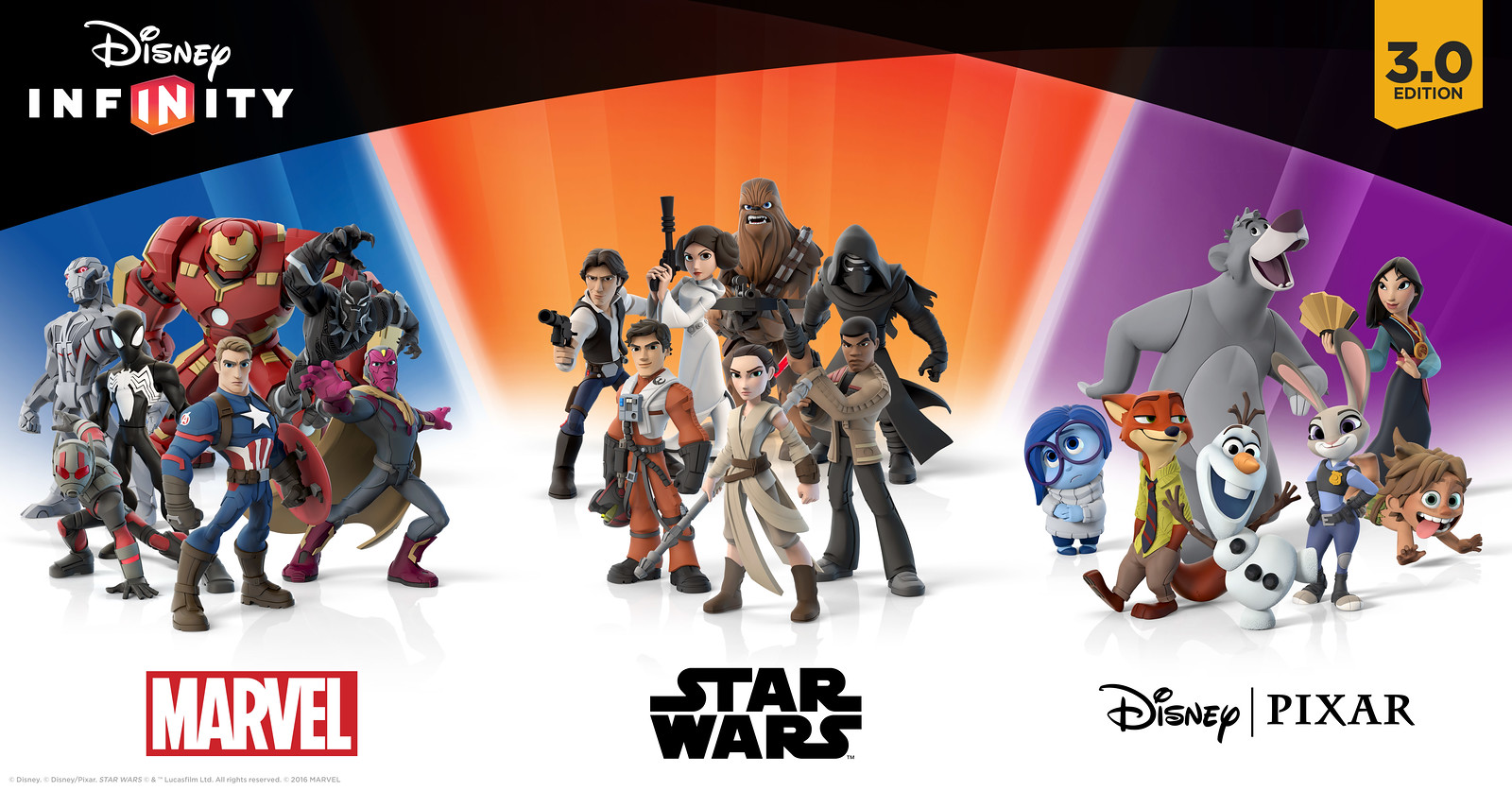 The three pillars of Disney Infinity.