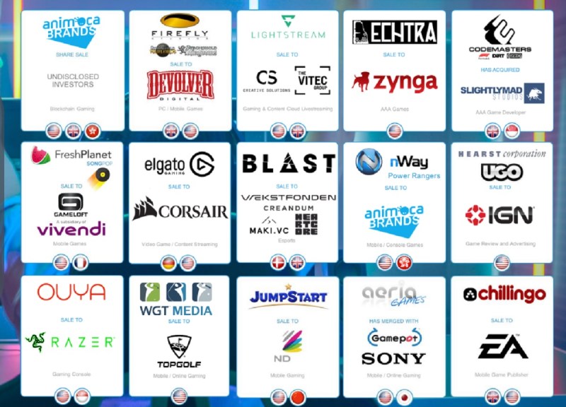 Dealmania in gaming.