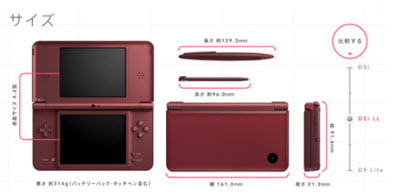 dsi