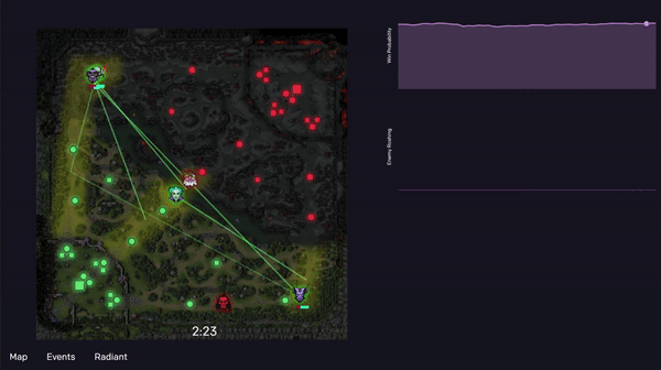 OpenAI Five