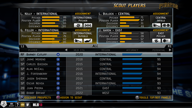MLB 13 The Show