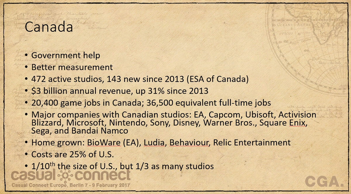 Canada's advantages in games.