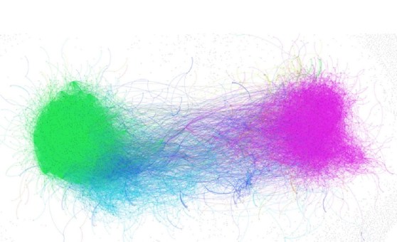GamerGate tweets