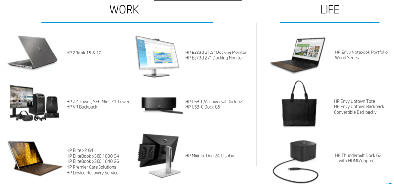 HP's full line-up of products at Computex 2019.
