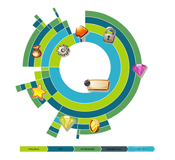 IAP_path