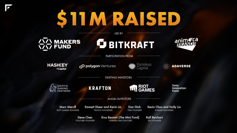 Forge has raised $11M for gamer rewards.