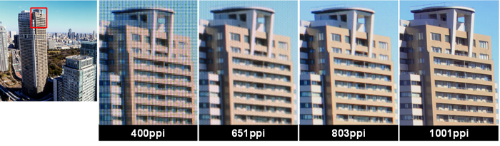 Comparison of pixel density between VR headset screens.