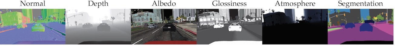 intel ai photorealistic image enhancement g-buffers
