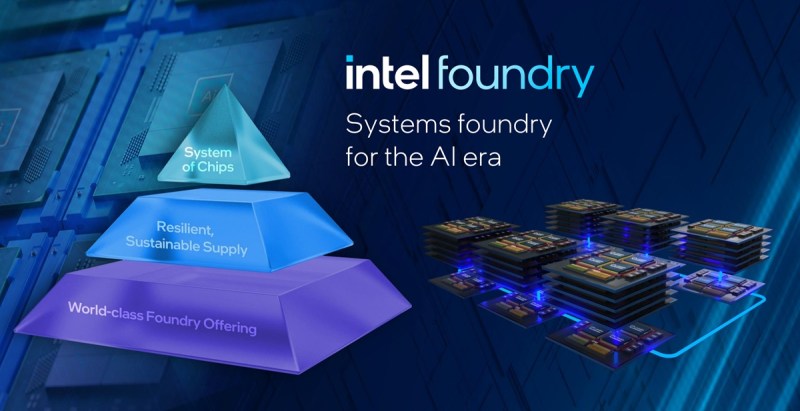 Intel is making a system foundry for the AI era.