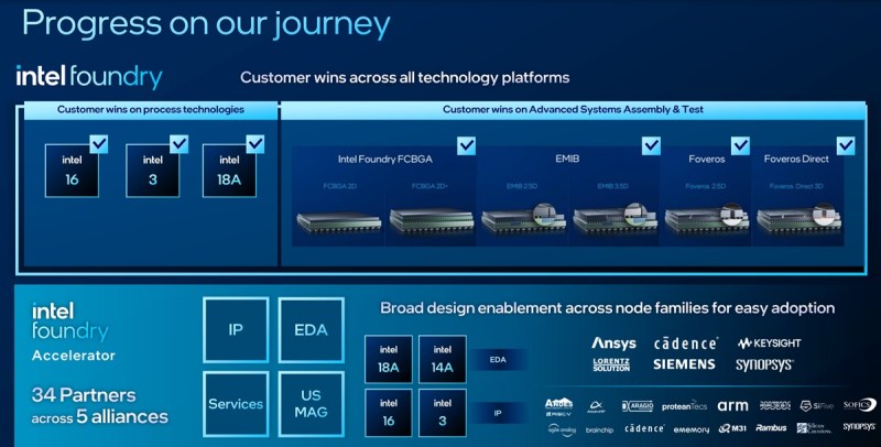 Intel is doubling down on chip manufacturing investments.