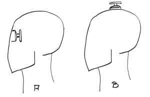 Don't put analog sticks inside of characters faces.