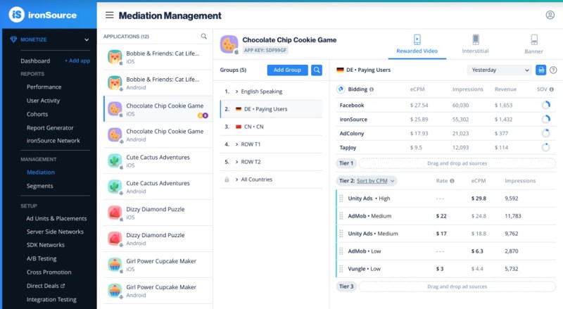 IronSource's LevelPlay enables better ad results for app and game developers.