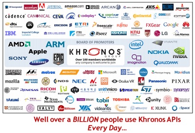 Khronos Group members