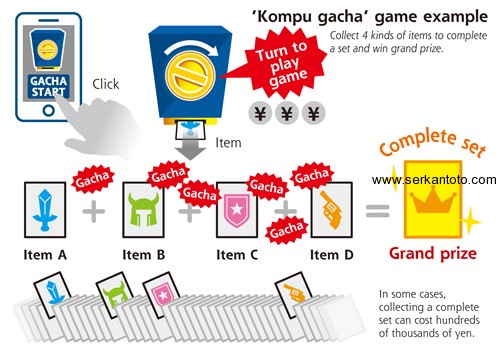 Complete Gacha